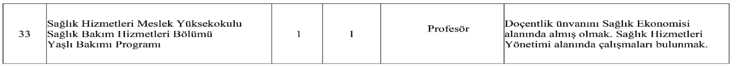 Ardahan Üniversitesi Akademik Kadro İlanı Resmi